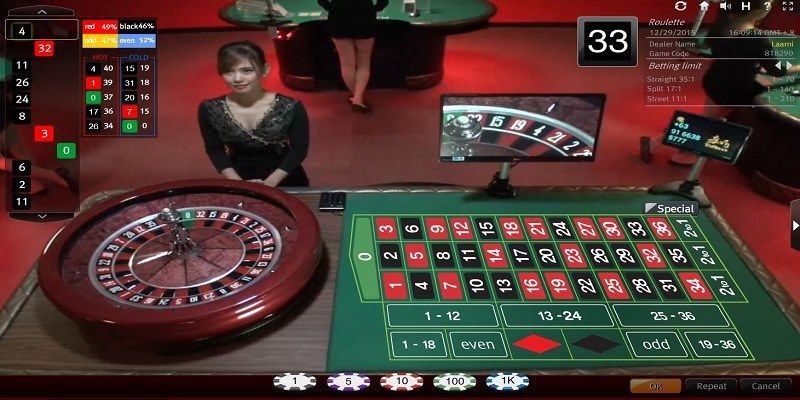 Giải mã cửa cược Roulette