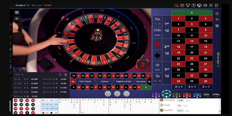 Giới thiệu về Roulette tại Betvisa