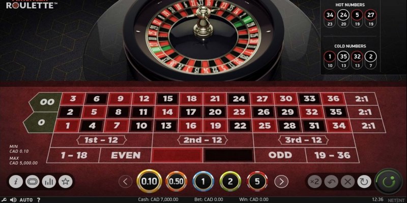 Lựa chọn cược khi chơi Roulette